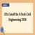 IITs Cutoff for B.Tech Civil Engineering 2025 - Opening and Closing Ranks